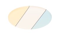 VariFit LED Einbaupanel Veluna IP44 rund 185mm  14W 1000lm White Switch Transparent