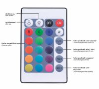 TONY RGB Leuchten Direkt Deckenleuchte, stahl 2xLED-Board 3,5W RGB, 3000K Innenleuchte, IP20