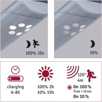 4x Outdoor Solar Wandleuchte Ilias IP44 3000K 100 lumen Bewegungsmelder Alugrey